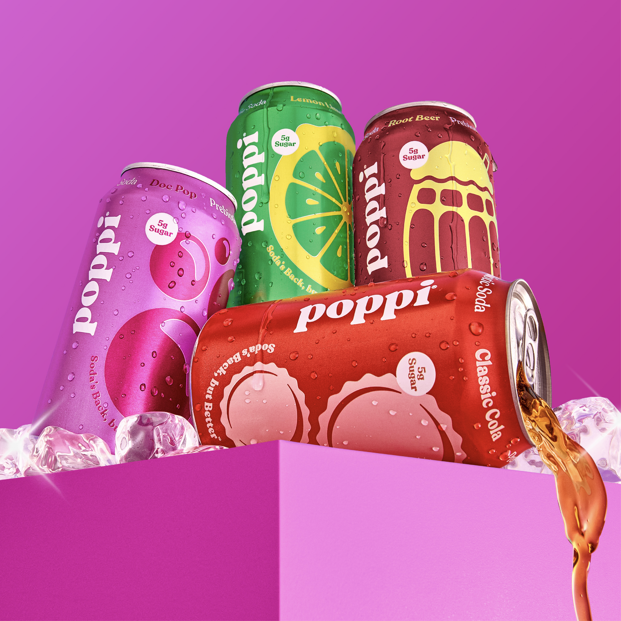 Classics – poppi Classics – poppi